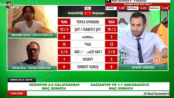 İrfan Buz: "Galatasaray Sabaha Kadar Oynasa Maçı Kazanamazdı"