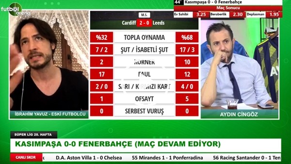 İbrahim Yavuz: "Ferdi Kadıoğlu Bir Türlü Ritim Yakalayamadı"