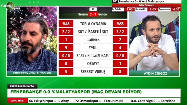 Fenerbahçe'nin Yeni Sezonda Kaç Futbolcuya İhtiyacı Var? Emre Eren Aktardı