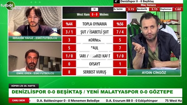 Beşiktaş Küçülmeye Gitmeli Mi? Emre Eren Yorumladı