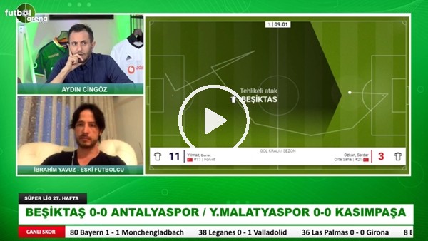 Beşiktaş'a Sürpriz Kaleci |  Caner Erkin Ve Gökhan Gönül Kararı | İbrahim Yavuz Aktardı