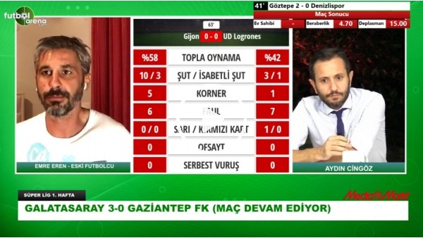 Maç Günü | Emre Eren'den Gaziantep FK'lı Futbolculara Eleştiri