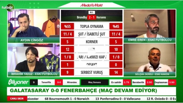 Tisserand'ın Sarı Kartı Doğru Mu? Selçuk Dereli Yorumladı