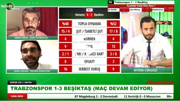 Cenk Özcan: "Trabzonspor'un En Az 5 Veya 6 Futbolcu Alması Lazım"