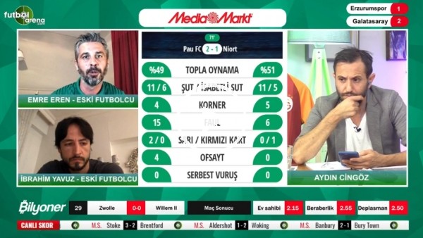 Fenerbahçe - Trabzonspor maçını kim kazanır? Emre Eren ve İbrahim Yavuz yorumladı