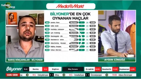 Barış Dinçarslan, Fenerbahçe - Galatasaray derbsi için tahminini yaptı